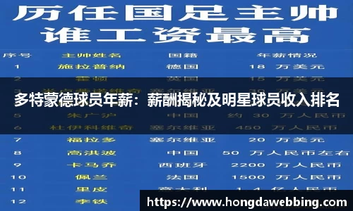多特蒙德球员年薪：薪酬揭秘及明星球员收入排名